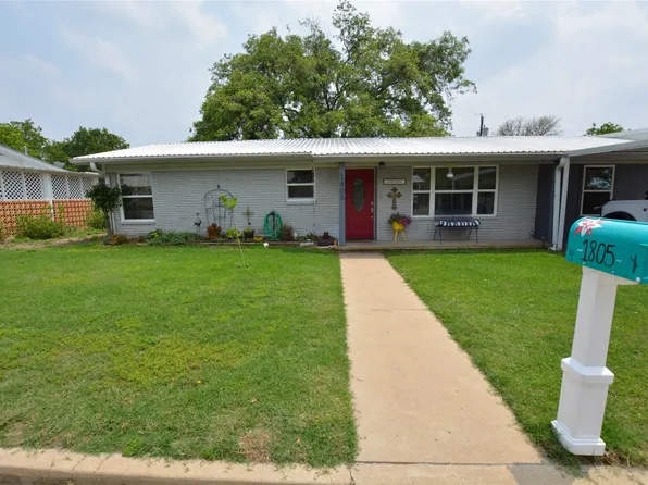 1805 Proctor Dr, Goldthwaite, TX 76844