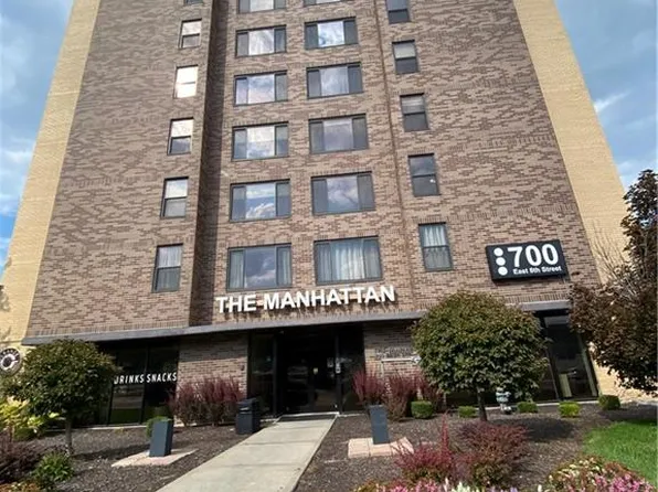 700 E 8th St Unit 11H, Kansas City, MO 64106