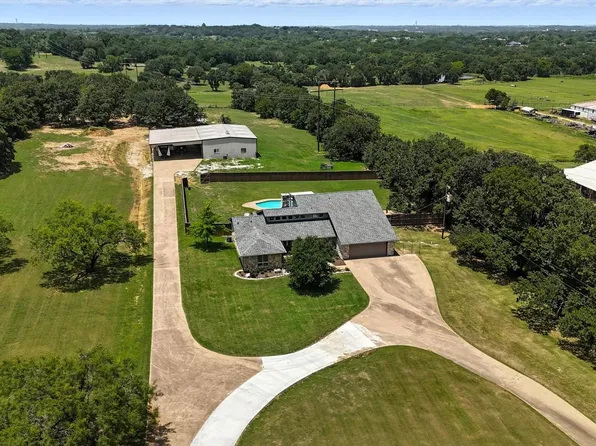 9125 County Road 523, Burleson, TX 76028