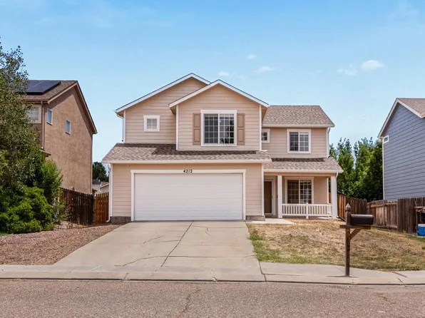 4212 Widener St, Pueblo, CO 81008