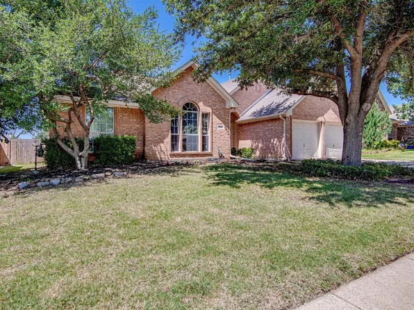 2014 Melissa Diane St, Mansfield, TX 76063