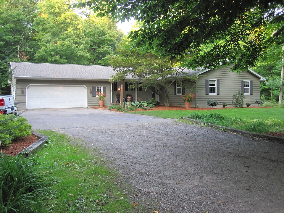 1st image of 5280 Kenowa Ave NW
