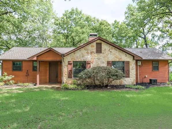 133 Lakeview Dr, Streetman, TX 75859