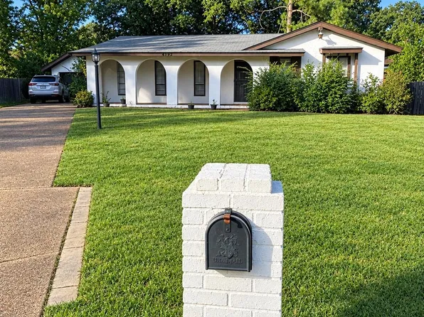 3522 Panbrook Cv, Memphis, TN 38128