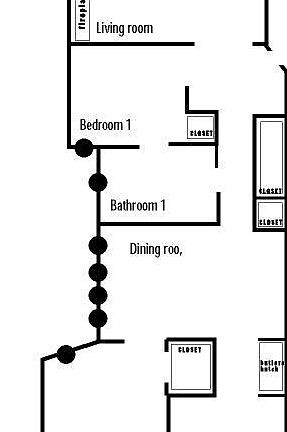 layout