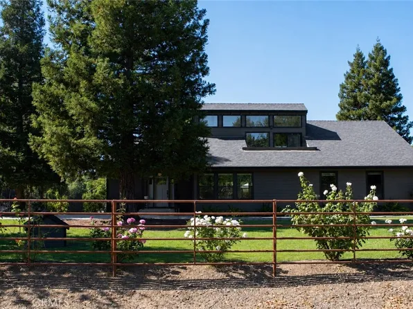 640 W 1st Ave, Willows, CA 95988