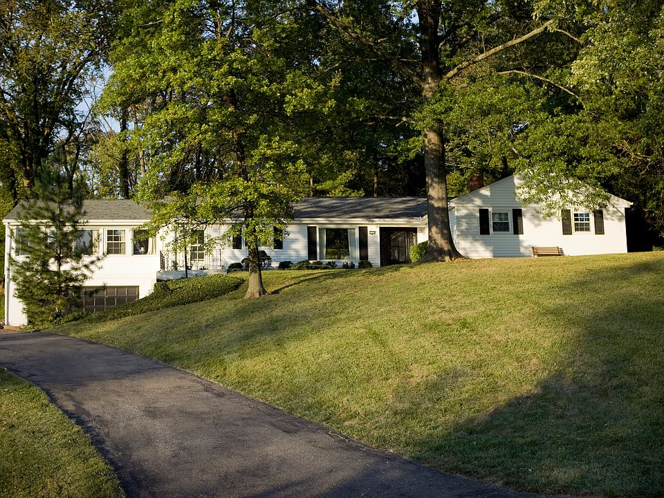 1st image of 3144 S Farmcrest Dr