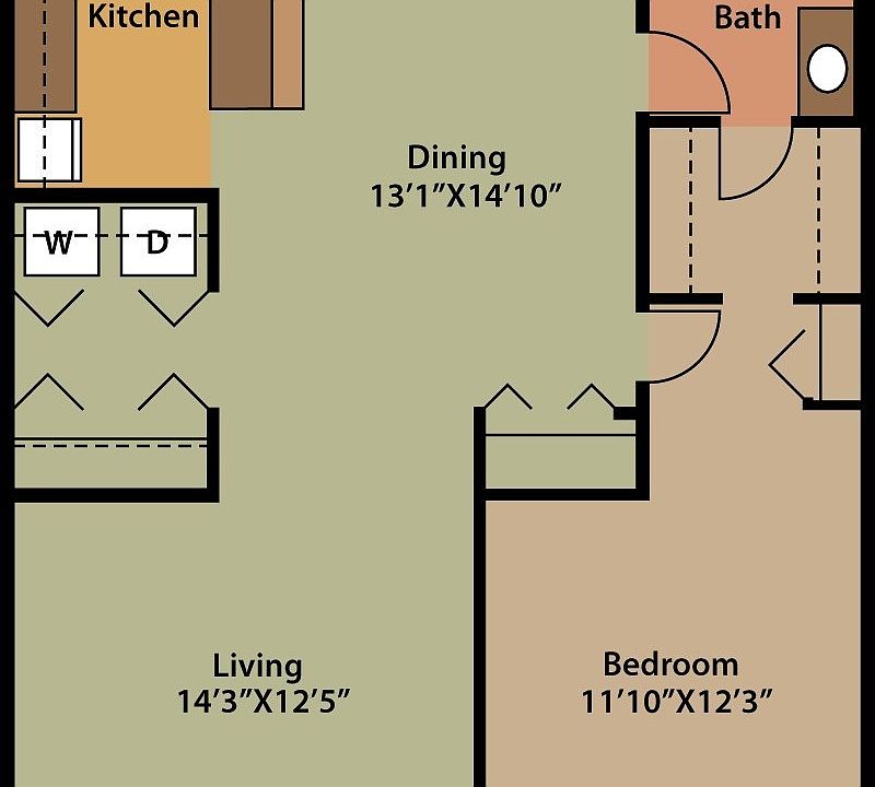 1st image of 2821 Cutters Grove Ave APT 007