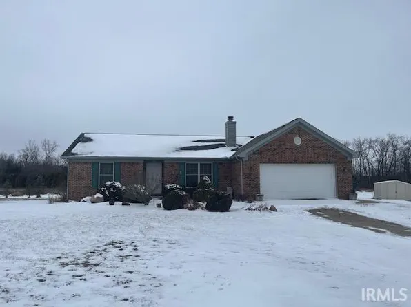 4426 E 400th St S, Hartford City, IN 47348