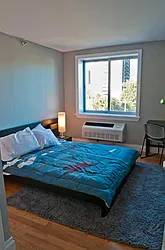 Rented by Area New York