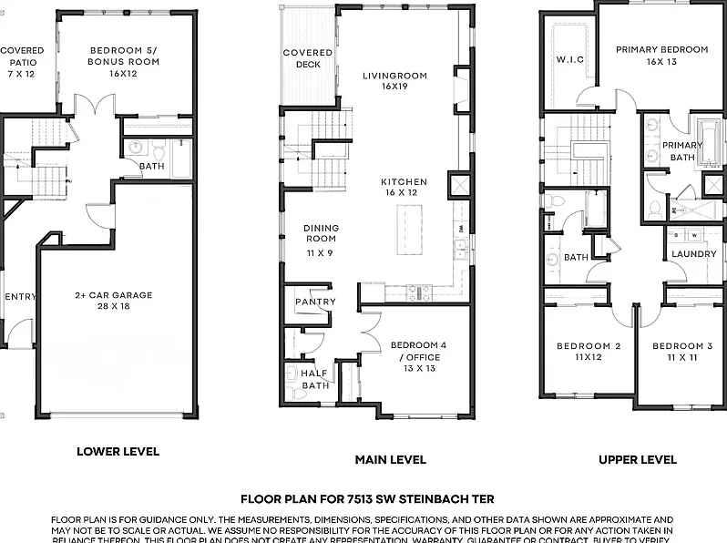 5 bed, 3.5 bath, 2865 sqft, $1,225 — Photo 2