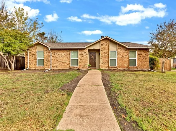 1105 Bass Dr, Plano, TX 75025