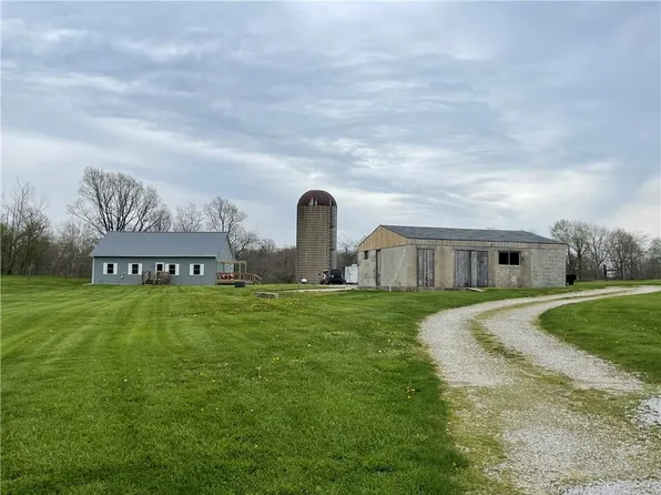 6519 N County Road 600 W, Greencastle, IN 46135