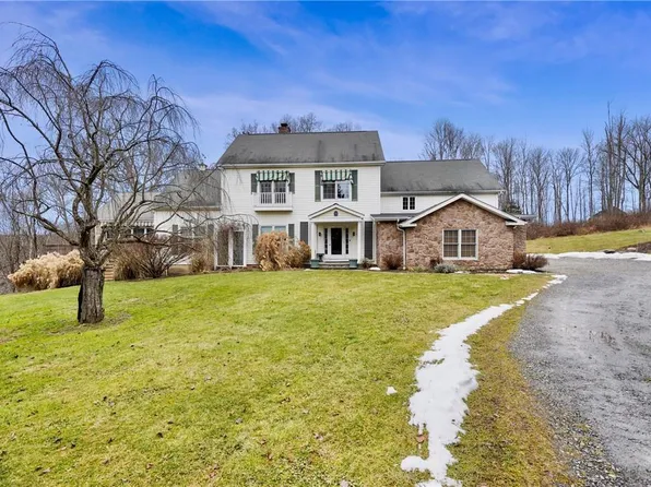 1017 Centre Road, Staatsburg, NY 12580