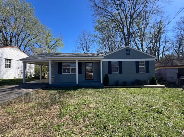 3738 Wolf Trail Dr, Memphis, TN 38128