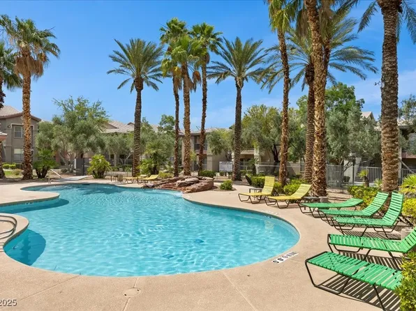 8000 Badura Ave Unit 2028, Las Vegas, NV 89113