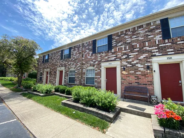 2589 Scioto View Ln, Columbus, OH 43221