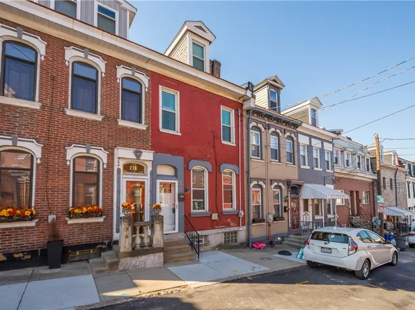 274 45th St, Pittsburgh, PA 15201