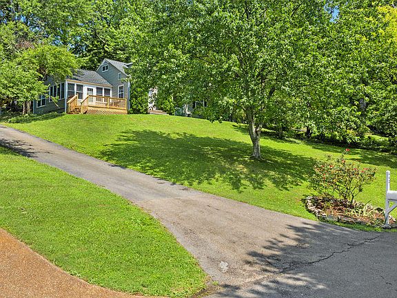3rd image of 442 Circle Hill Dr