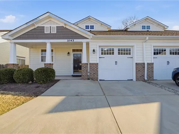 3943 Rex Cir, Chesapeake, VA 23321