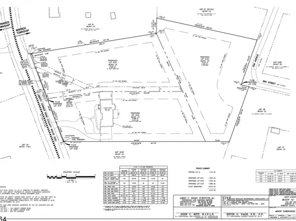 100 Liberty Corner Rd, Warren Twp., NJ 07059