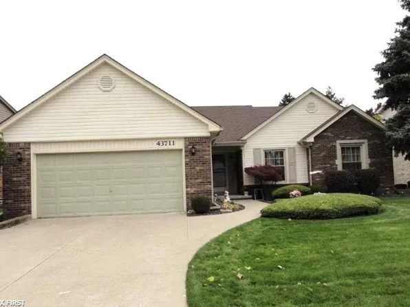 43711 Salt Creek Dr, Clinton Township, MI 48038