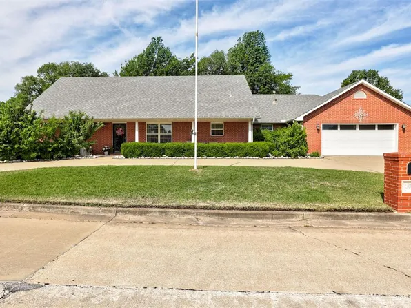 502 Pool Ln, Shawnee, OK 74801