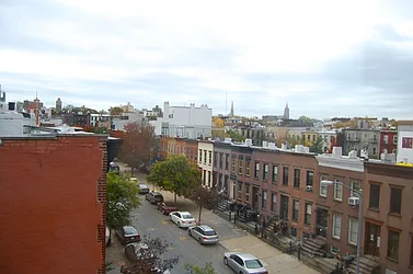 Rented by Resimplefy