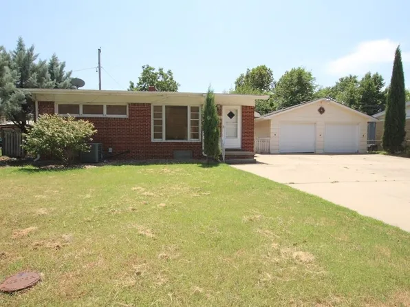 1113 W 27th St N, Wichita, KS 67204