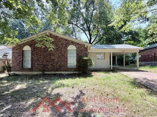 729 Blackstone Ln, Memphis, TN 38127