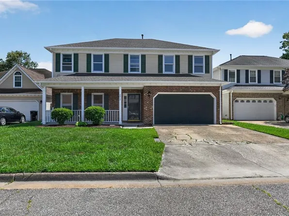 2412 Rollingview Ct, Virginia Beach, VA 23456