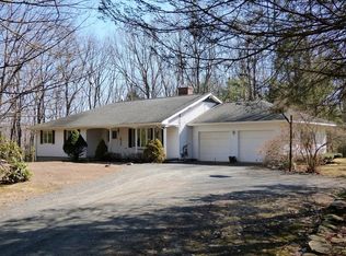 143 Locke Hill Rd, Wendell, MA 01379