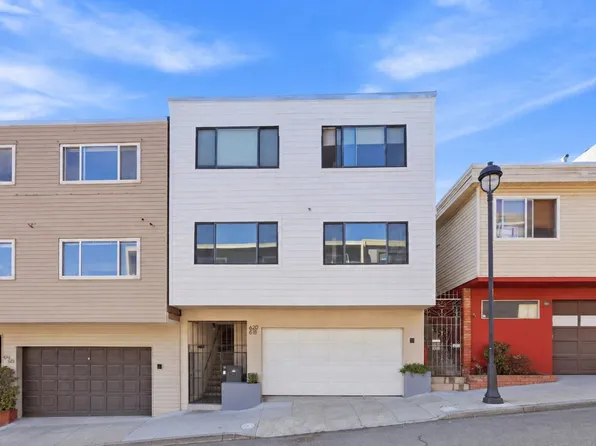 618 Peralta Ave, San Francisco, CA 94110
