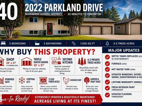 2022 Parkland Dr #40, Parkland County, AB T7Y 2S1