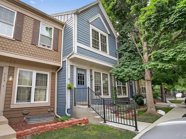 8108 S Fillmore Circle, Centennial, CO 80122