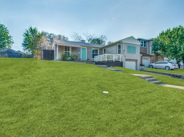 2042 Rugged Dr, Dallas, TX 75224