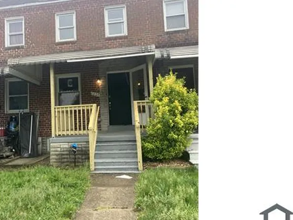 6405 Danville Ave, Baltimore, MD 21224