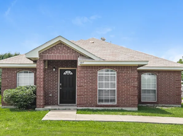 1217 Brittany Way, Seagoville, TX 75159
