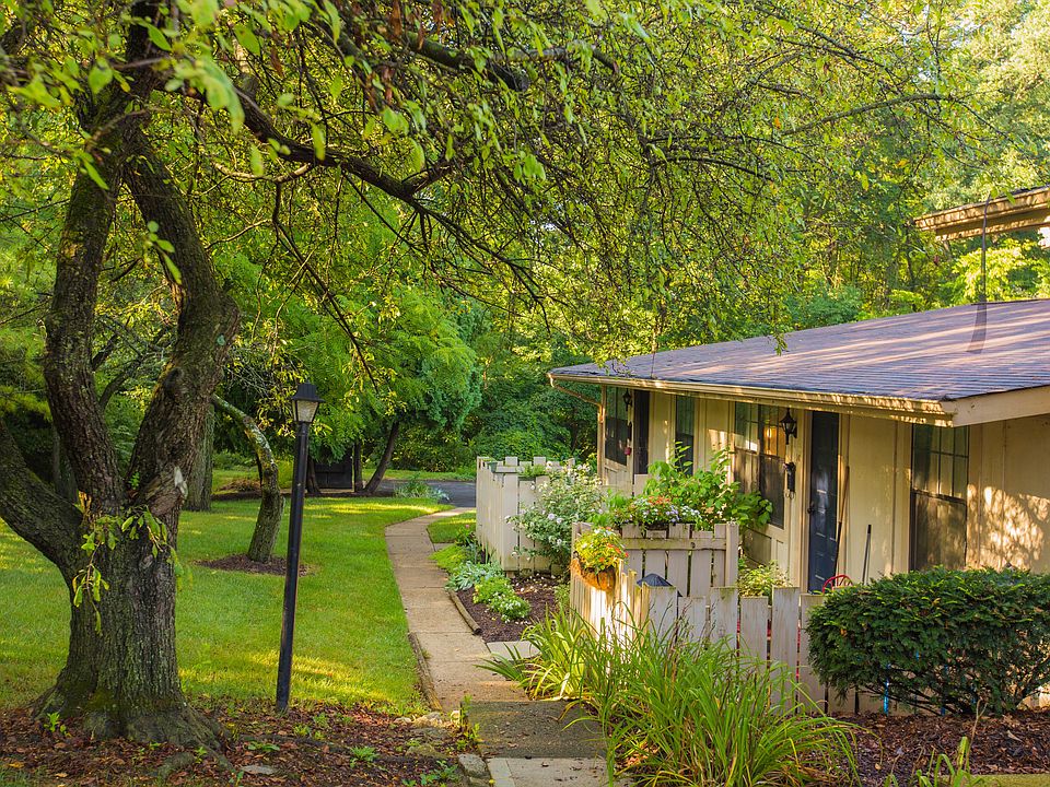 Your Next Home