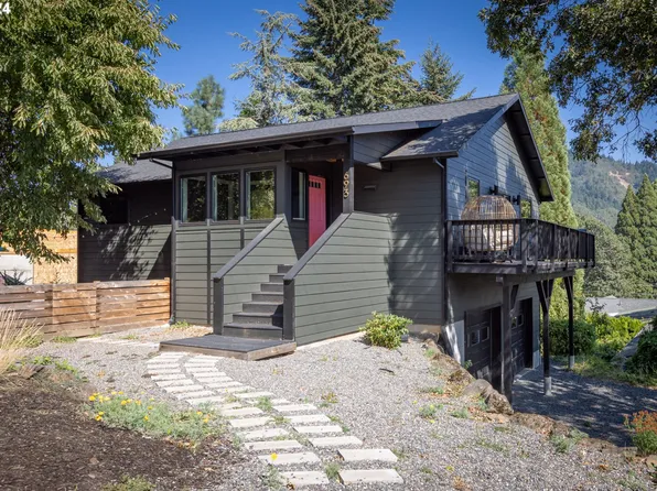 693 NW Achor Ave, White Salmon, WA 98672