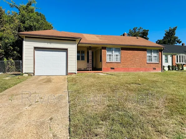 2176 Vollintine Ave, Memphis, TN 38108