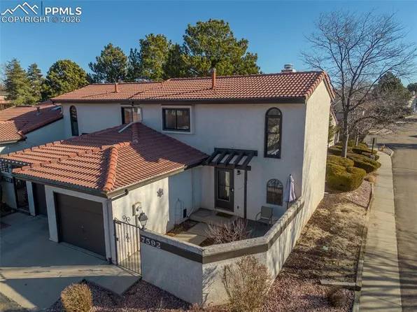 7592 Los Banos Ct, Colorado Springs, CO 80920