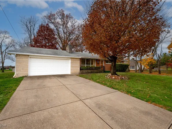 1035 Lois Ave NW, North Canton, OH 44720