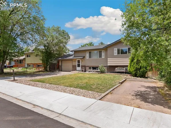 1706 Shenandoah Dr, Colorado Springs, CO 80910