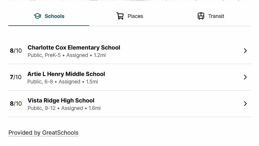 Great schools