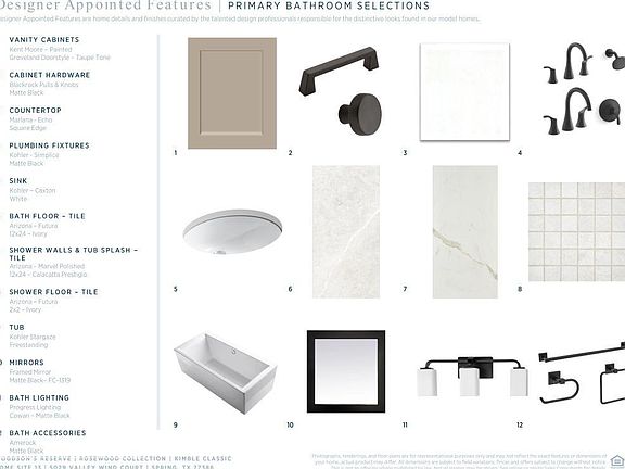 7th image of this home