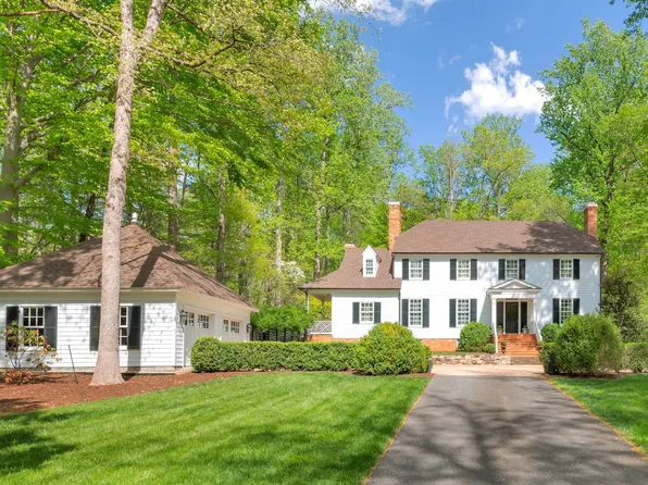 1075 Old Garth Rd, Charlottesville, VA 22901