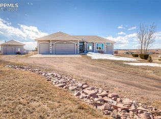 7625 Clovis Way, Colorado Springs, CO 80908