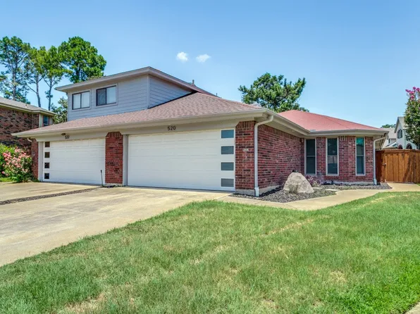 520 Mel Ct, Euless, TX 76039