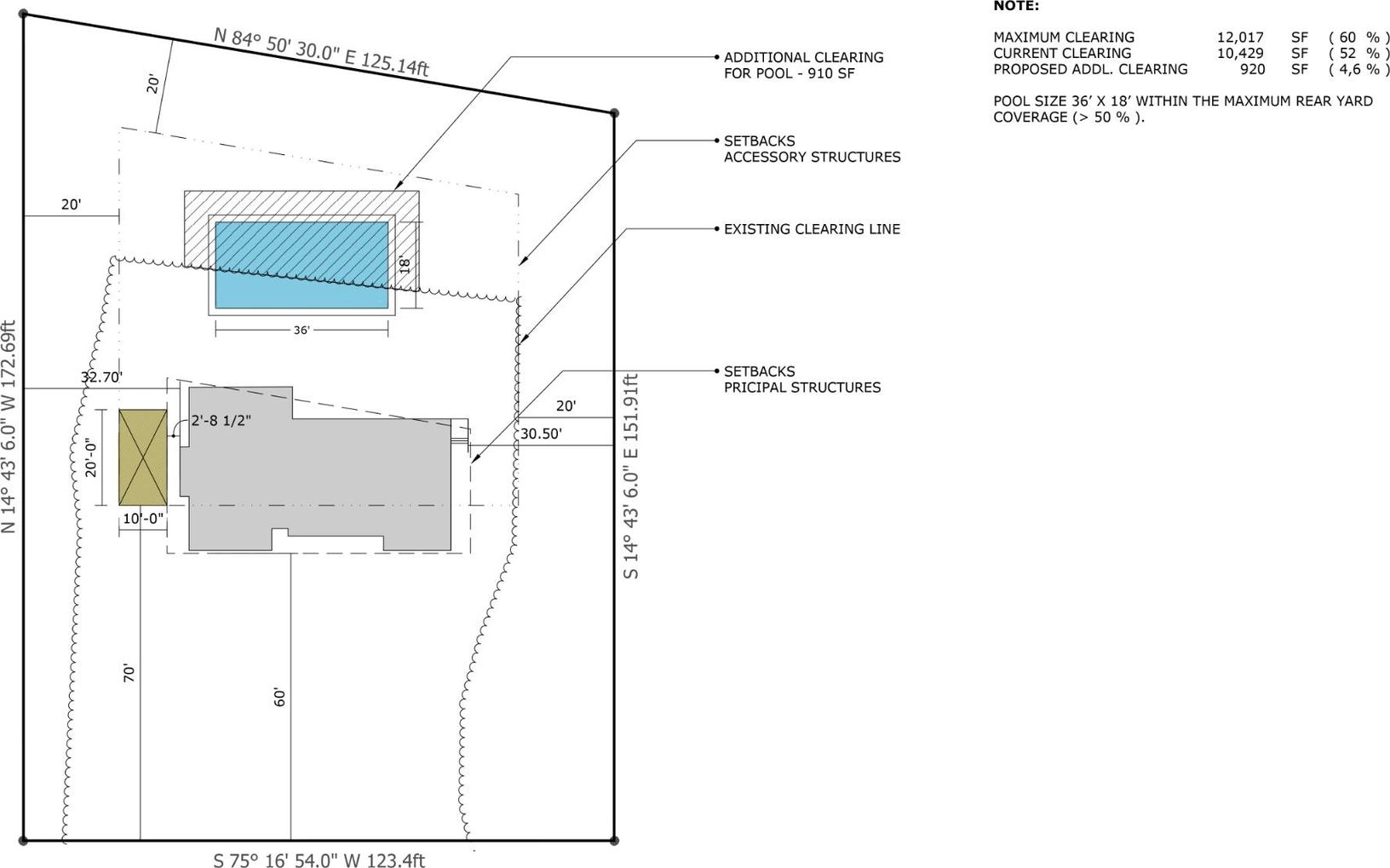  Survey with possible pool and garage 